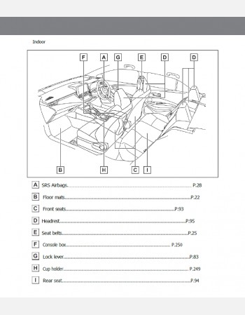 toyota corolla 2021-2022 owners manual in english